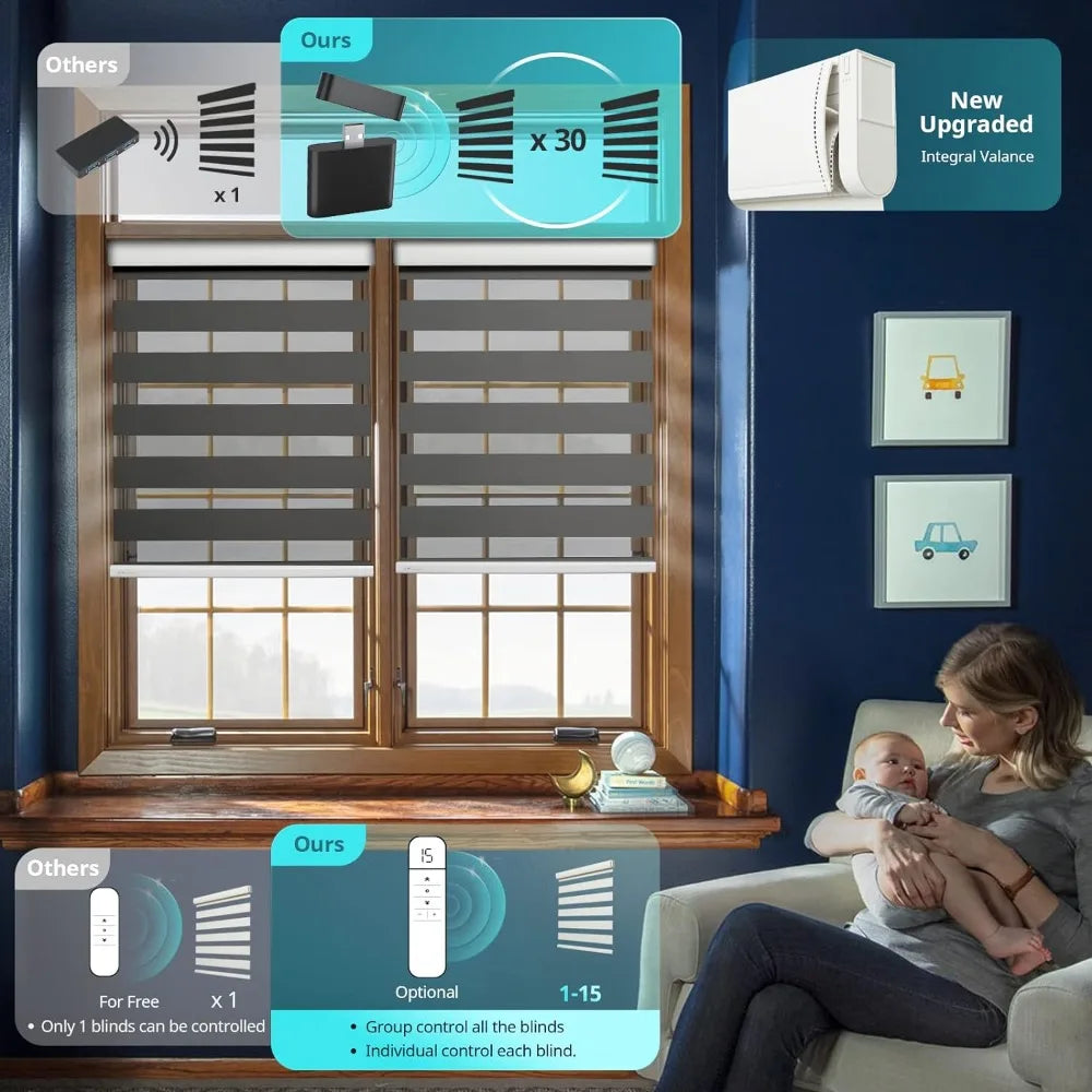 Motorized Valance Zebra Upgraded Smart Blinds Custom Size Automatic for Windows Remote