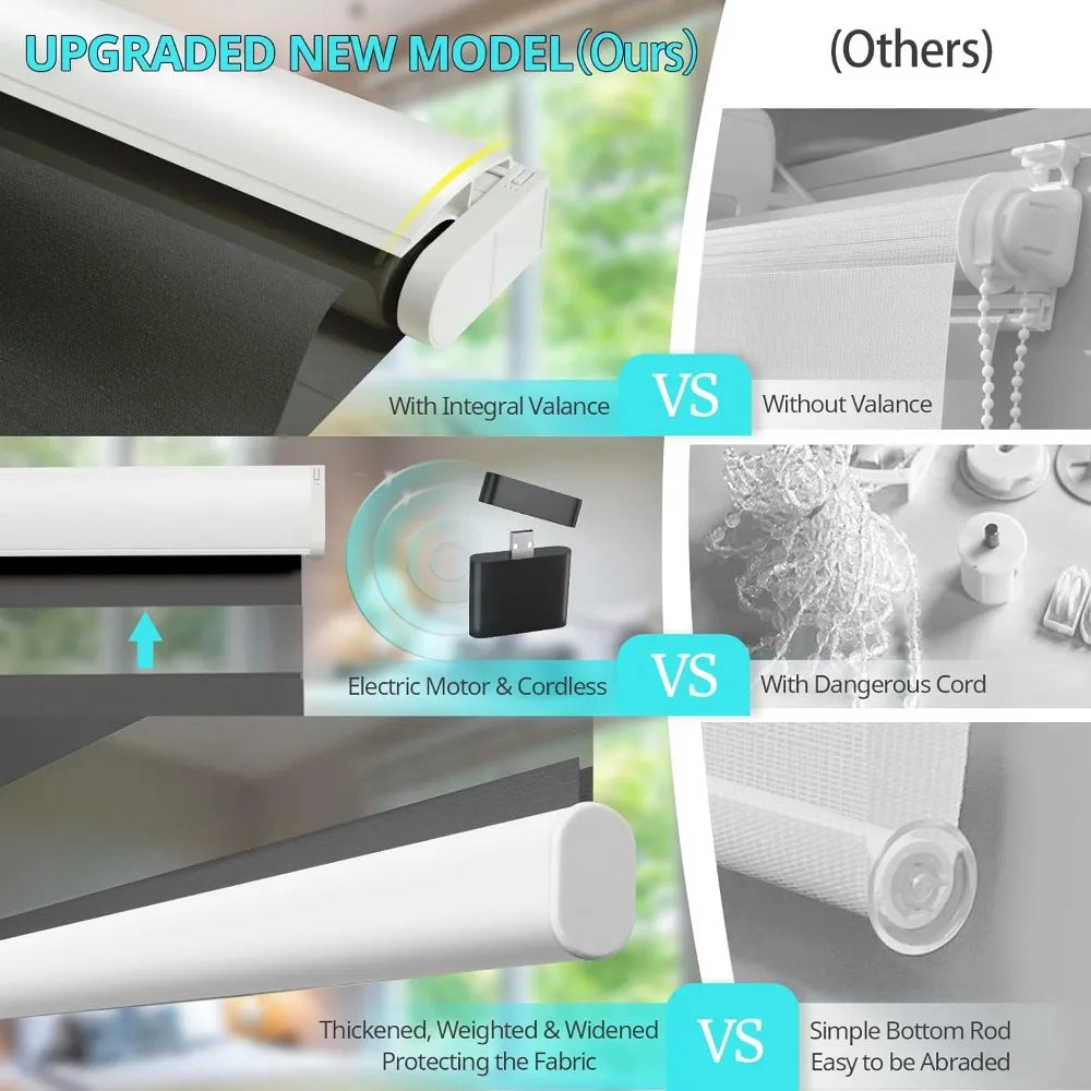 Motorized Valance Zebra Upgraded Smart Blinds Custom Size Automatic for Windows Remote