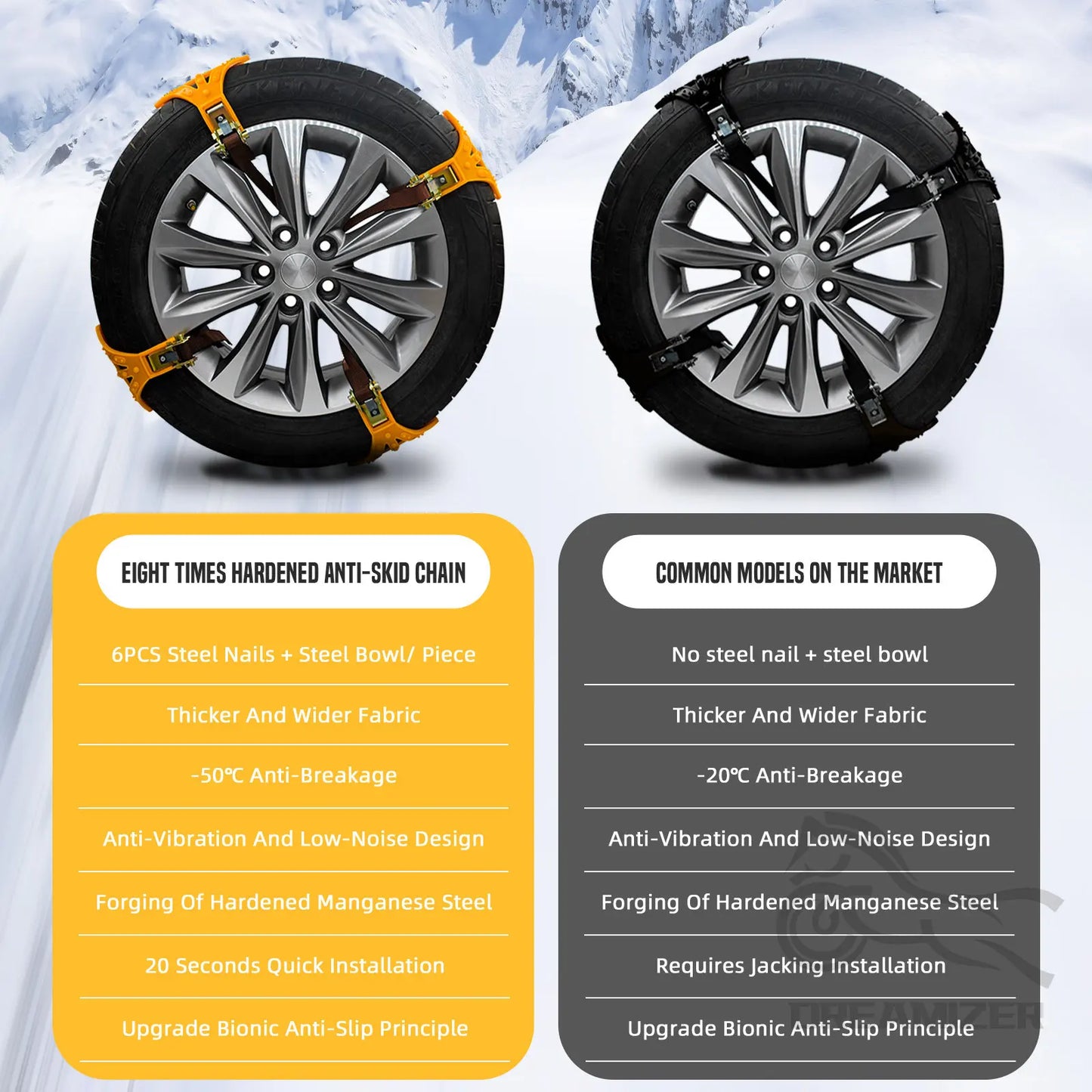 10 Pcs Anti-Skid Device Snow Escape Chain for Off-Road