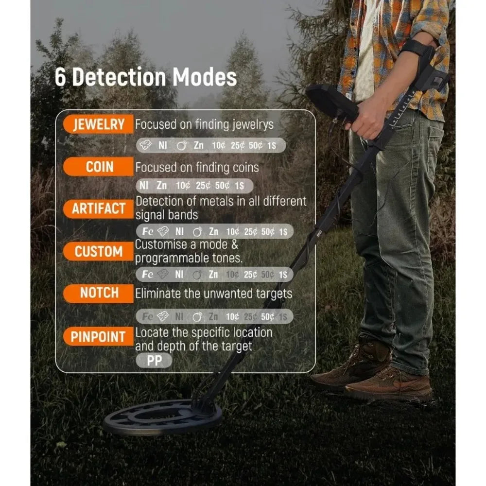 Metal Detector for Adults, 10 Sensitivity 6 Modes 12" Waterproof Coil 9 Type Metals