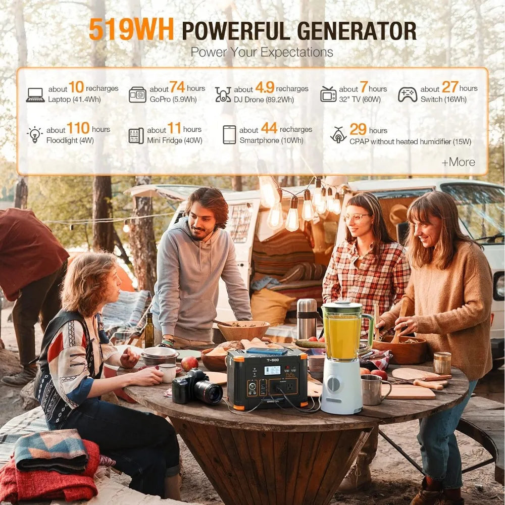 Generator with 100W Portable Solar Panel 20V, Power Station 500W(Peak 1000W)