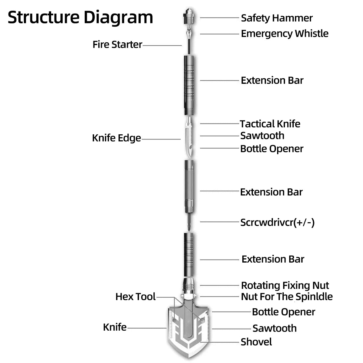 Outdoor Military Shovel Car Equipment Camping Survive Self-defense Tool