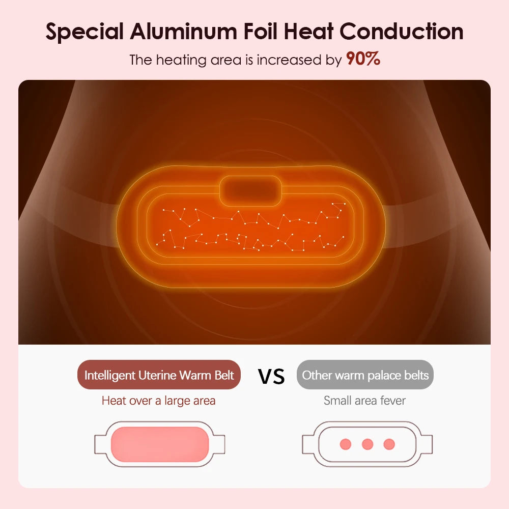 Electric Period Cramp Massager Vibrating Heating Pad Belt for Menstrual Colic Relief