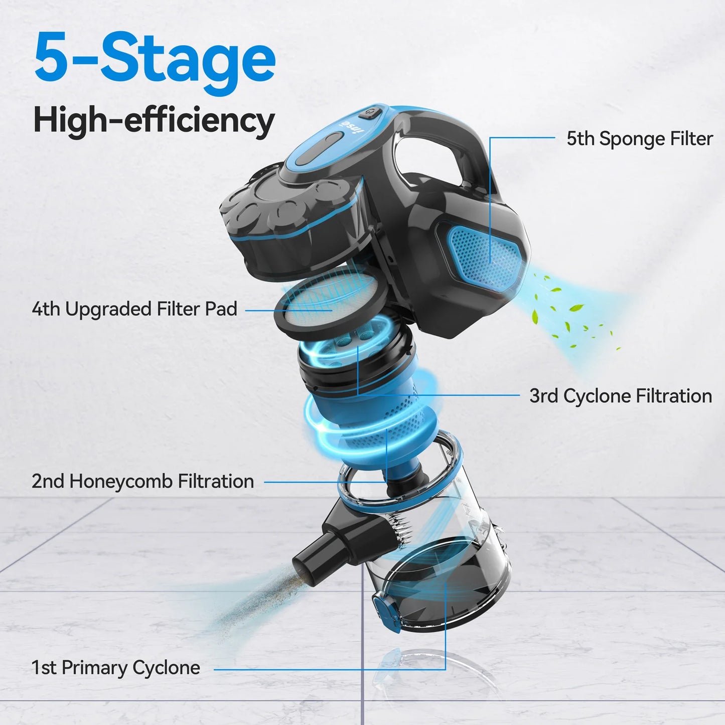 18Kpa Powerful Suction 600W Motor Stick Handheld Vaccum Cleaner for Home Pet Hair Hard Floor