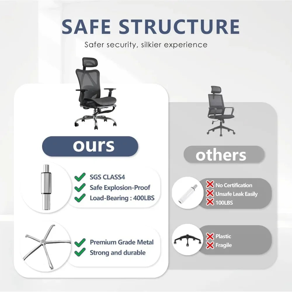 Ergonomic Office Chair with Adjustable Lumbar Support, Retractable Footrest